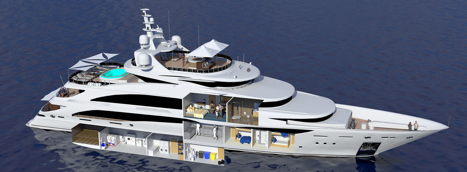 Superyachts Megayachts