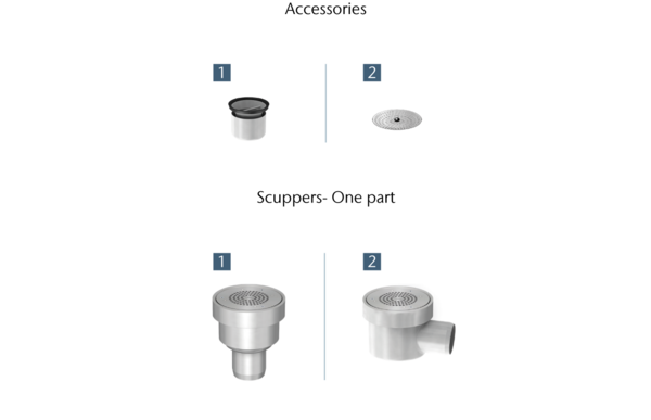 ACO one part Scuppers 132