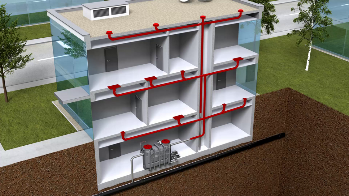 Six advantages of ACO Pipe