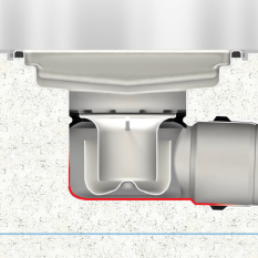 Hygienic Design - Drainability A